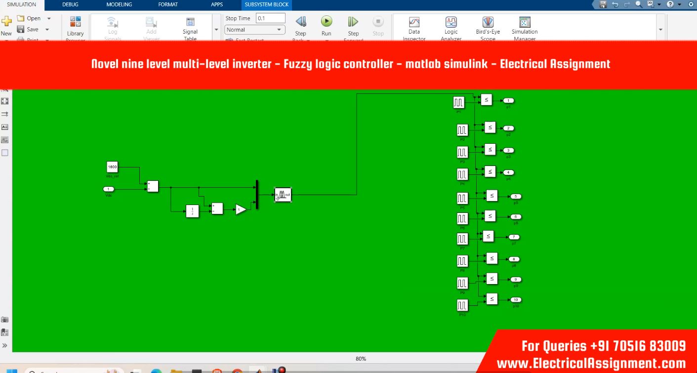 PV WIND Multi level inverter grid synchronization using ANN CONTROLLER MATLAB SIMULINK - Electrical Assignment screenshot 3